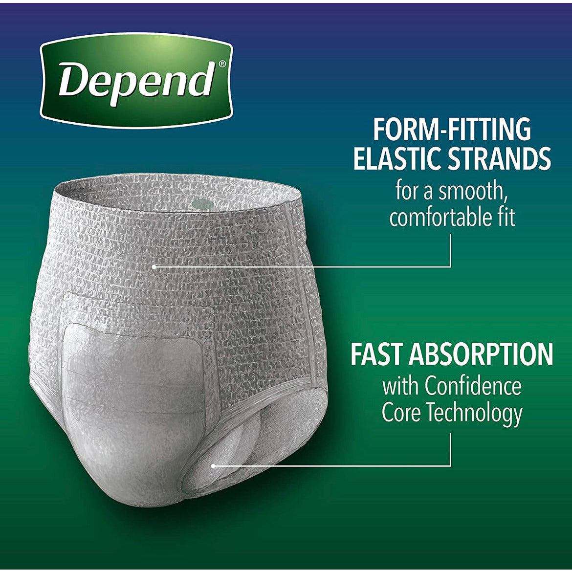 Depend Night Defense Adult Incontinence Underwear for Men, Overnight, Disposable, X-Large, 24 Count (2 Packs of 12) (Packaging May Vary)