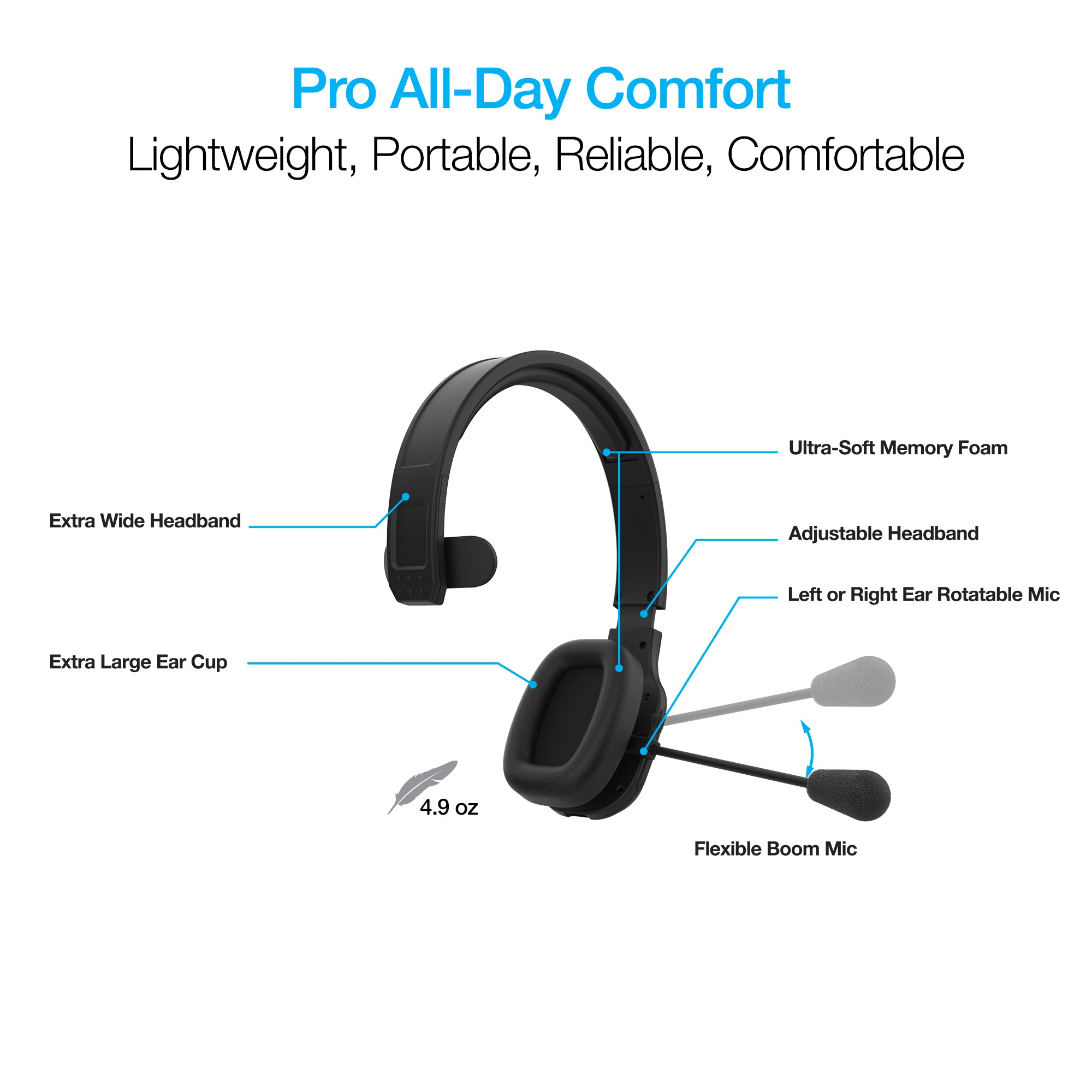 Naztech NXT-700 Xtreme Noise Cancelling Headset - Home Black