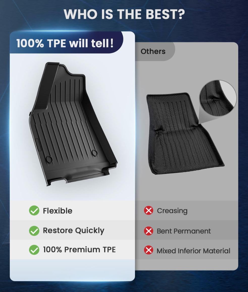 Proud Bird 4.1 1 i (8) Tesla Model Y Floor Mats 2023-2021 (5-Seater), Pure TPE, All Weather Floor Mats Tesla Accessories Model Y Trunk Mat & Floor Mat