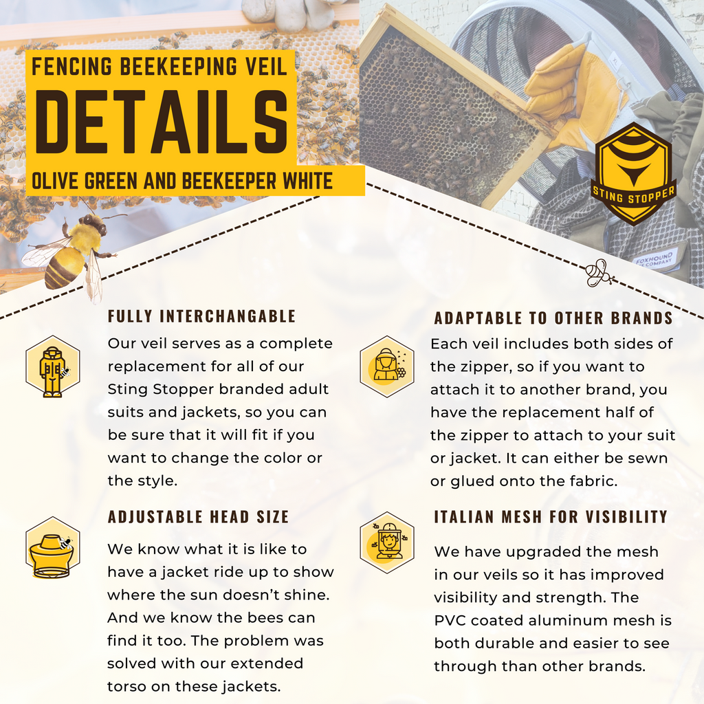 Beekeeping Veil - Round and Fencing