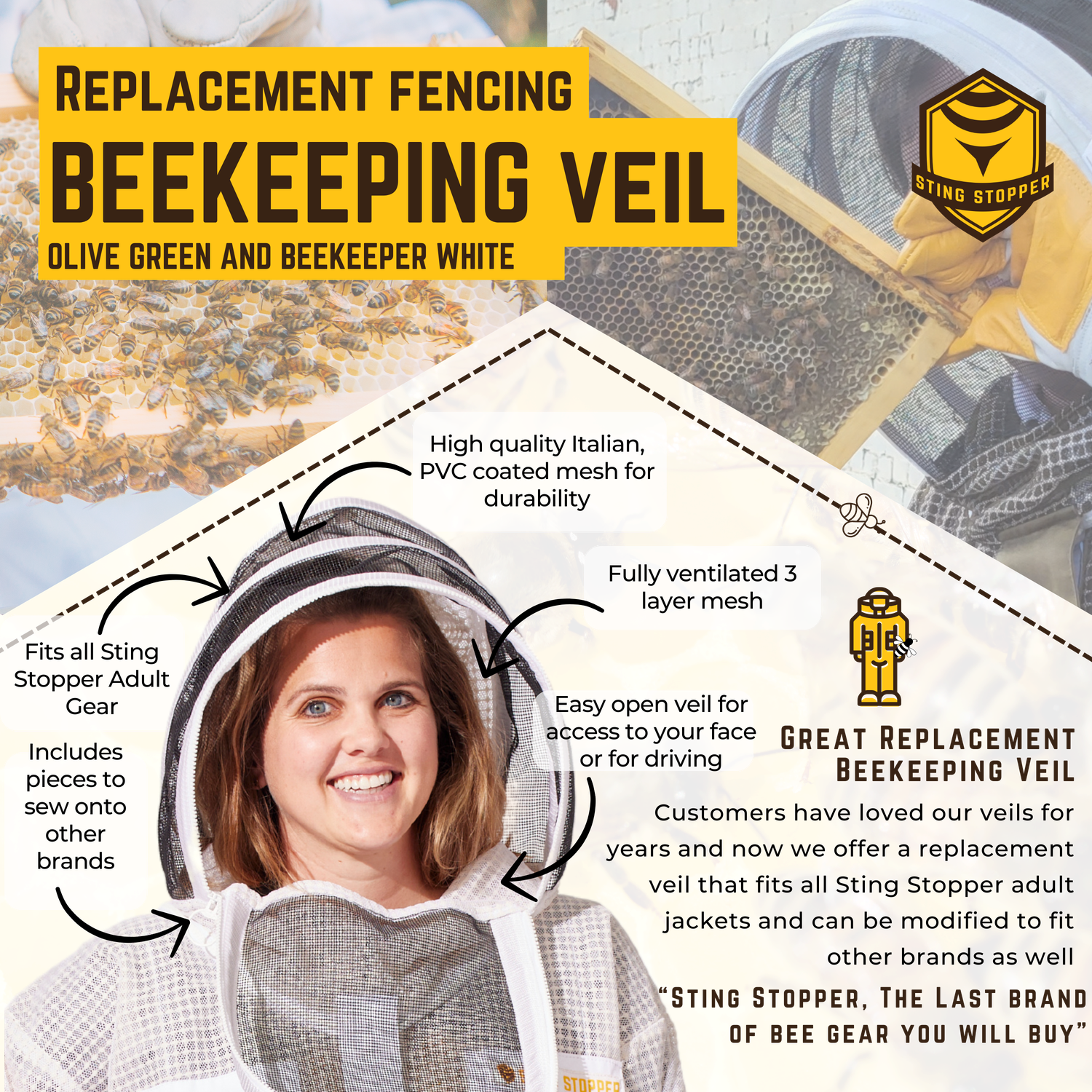 Beekeeping Veil - Round and Fencing