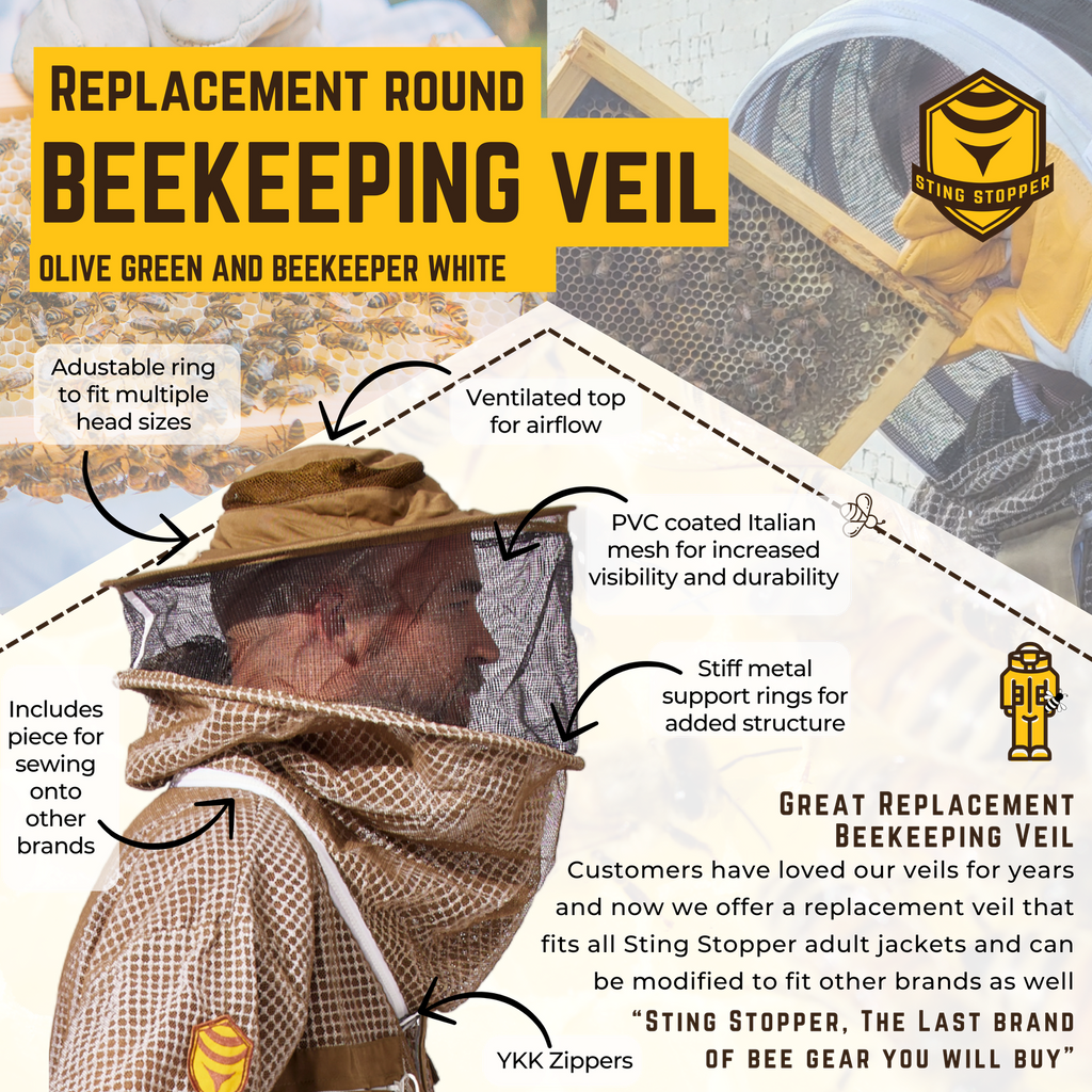 Beekeeping Veil - Round and Fencing