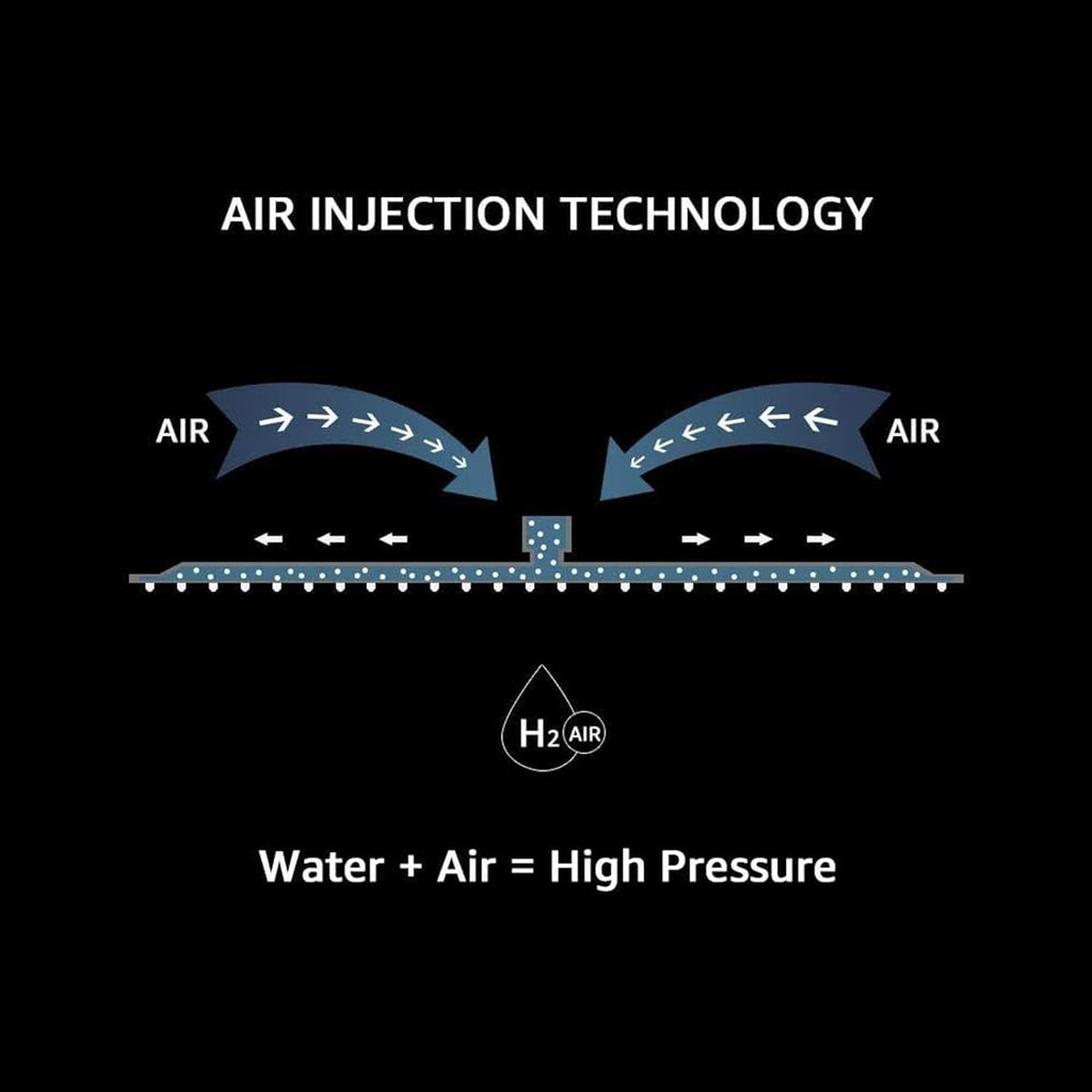 TRUSTMI Thermostatic Shower System Set Matte Black, 3-Way Push Button Diverter Brass Wall Mount Ceiling Shower Faucet Complete with16 Inch 2 Modes Wat