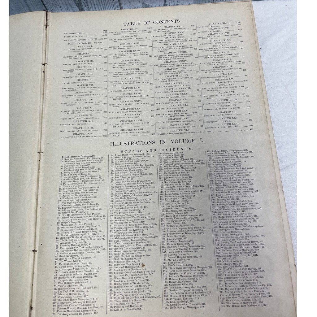 Antique 1898 Harpers Pictoral History of The Civil War Large Scale Hardback Book