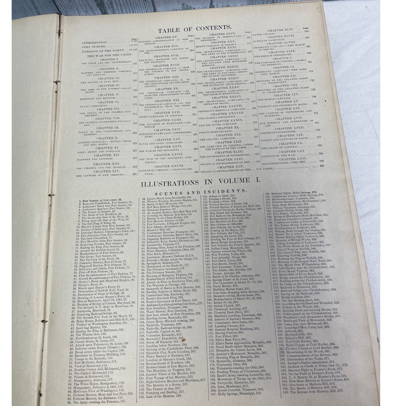 Antique 1898 Harpers Pictoral History of The Civil War Large Scale Hardback Book