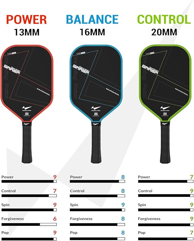 Grasp Balance Pickleball Paddle Navy 16mm T700 Carbon Fiber